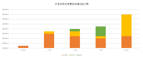 http://cic.xaiu.edu.cn/__local/0/95/78/4721EE4BF19974E2F6C81249B1B_A74BF6E2_18A8.png