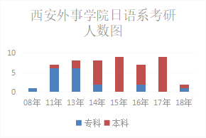 http://cic.xaiu.edu.cn/__local/3/53/0E/B1E6AB128F04E566FF16A979D86_5ACAF3E5_216D.png