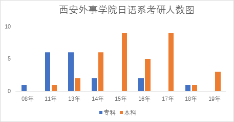 http://cic.xaiu.edu.cn/__local/6/3B/85/6910956E3FEB65C4643A1794E61_960AA74E_183D.png