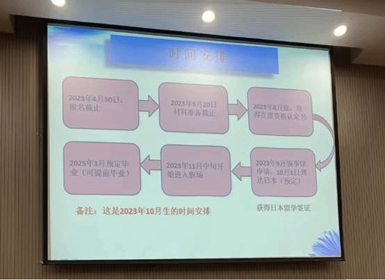 图形用户界面中度可信度描述已自动生成