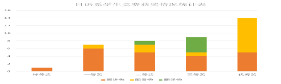 http://cic.xaiu.edu.cn/__local/F/C9/73/9AABAE9DD4957B4ECDE970E03E1_89EA8F42_59B16.png